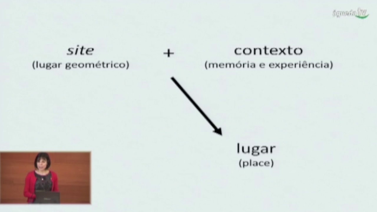 Conferência O Parque e a cidade – (Gabriela Vaz Pinheiro)